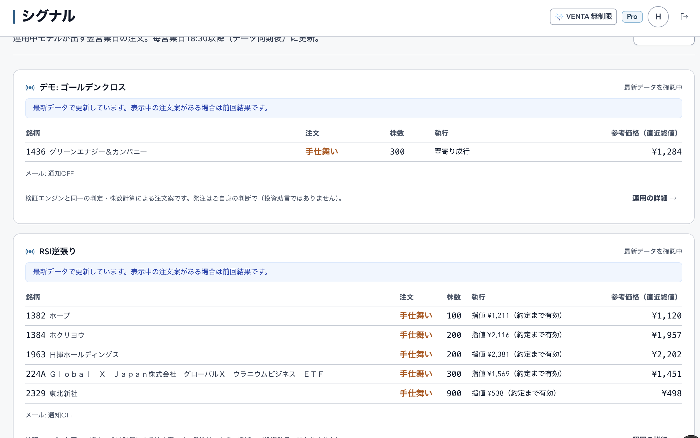 モデルごとの手仕舞いシグナル、株数、参考価格を表示するVERIMANTAのシグナル画面
